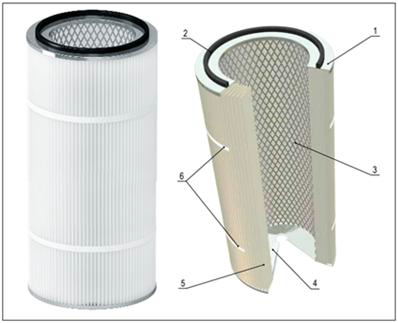 Рукавные фильтры для очистки газов (дымовых газов). Конструкция и принцип работы.